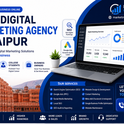 best digital marketing agency